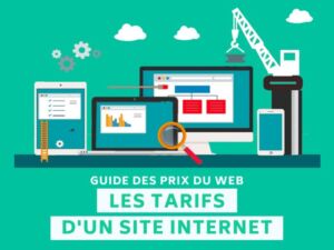 Combien coûte la création d’un site vitrine