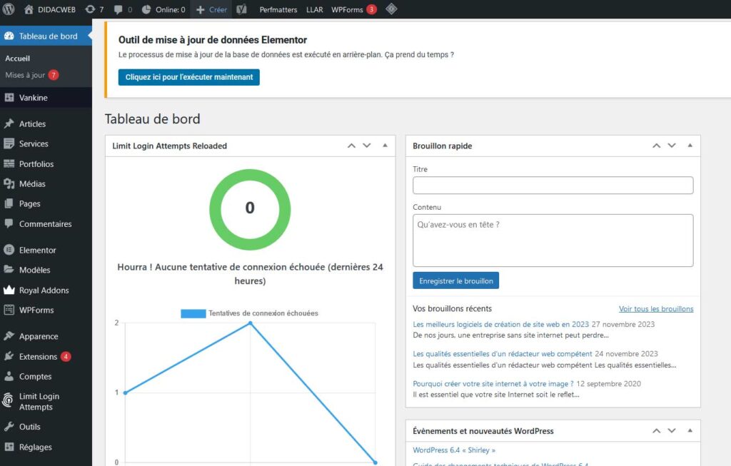 Interface de travail de WordPress.org
