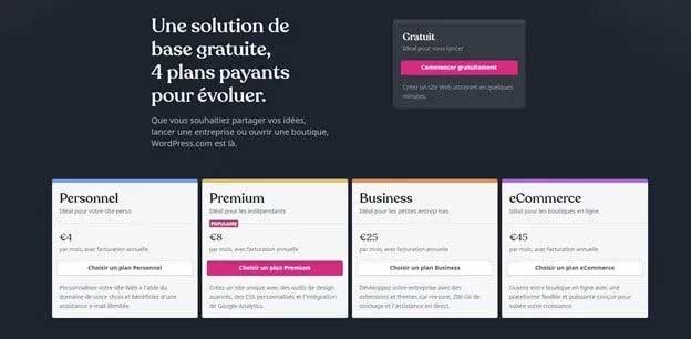 Les tarifs de WordPress.com en 2023